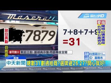 車牌總和吉凶|【車牌加總】你的車牌數字吉凶是多少？快來車牌加總。